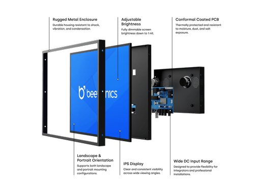 19 Zoll Monitor Metall (5:4)